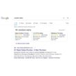 google guaranteed setup agent orlando