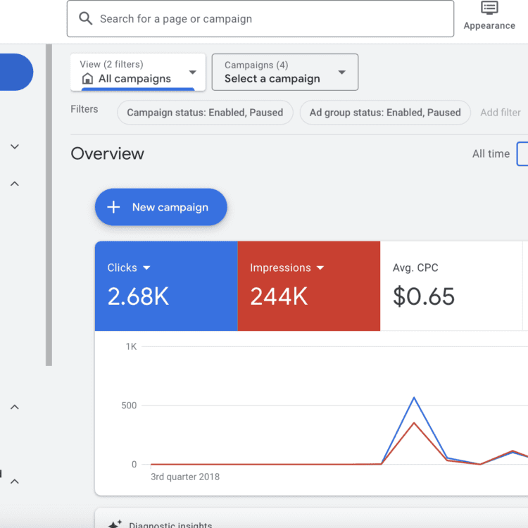 google ads